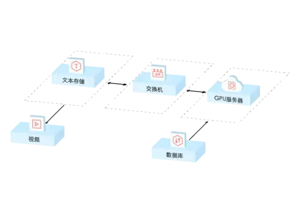 🔥实用攻略♦灰熊技能♦实战技巧 湮灭：边界线》中灰熊技能全解析！