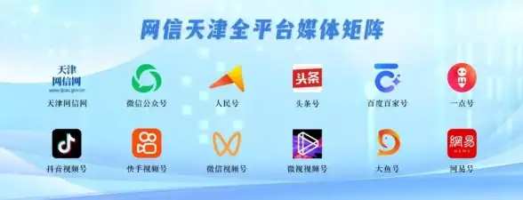 留言表单|验证码设置 pbootcms如何关闭提交留言和自定义表单时的验证码