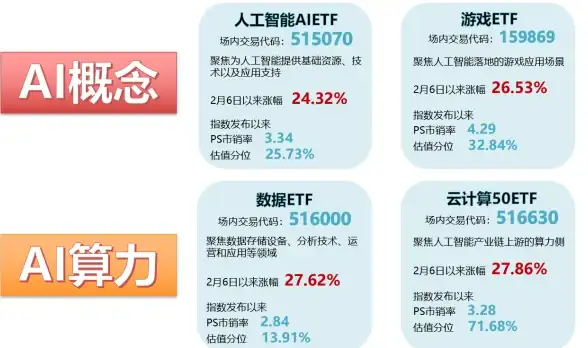 多账号管理🌟安卓双开精灵-轻松同步开启游戏应用，便捷切换多个账号