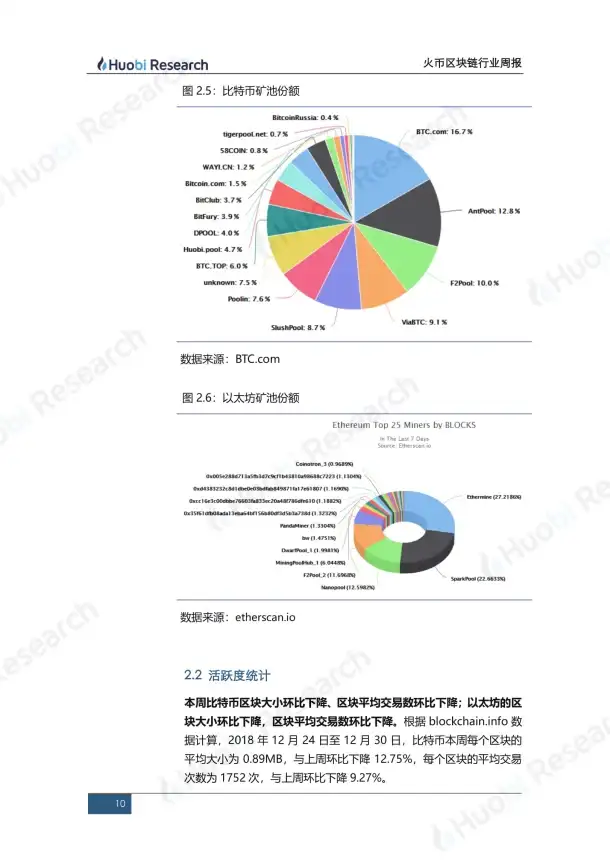 流行趋势✦必备攻略✦轻松驾驭 无限暖暖紫谧花语饰品养成搭配全指南