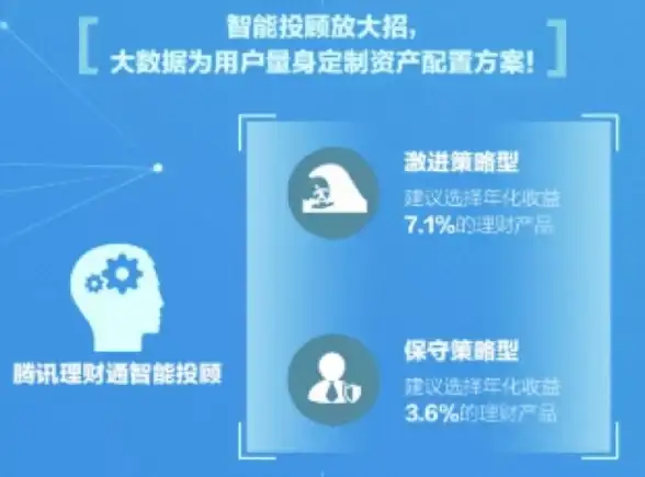 【热门聚焦】数据网格自动分页创新 爆款技术剖析「前沿软件开发实践」