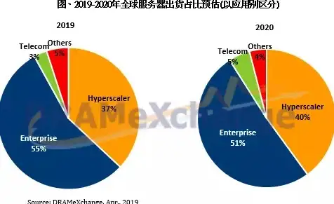 热门｜独家图解秘籍！托卡电脑召唤操作详解与安全防护一览】