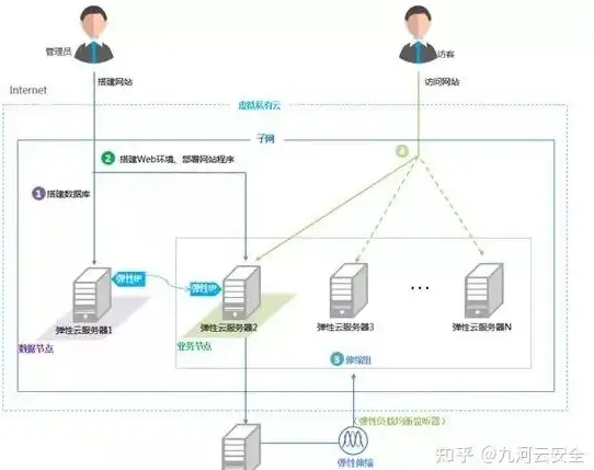 🔥超值精选|经典索尼克游戏全藏 2025年度最佳推荐大赏