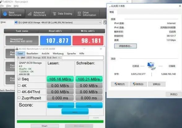 VPS推荐 欧洲网络 RN爱尔兰VPS深度测评：畅享高速稳定的欧洲服务器体验