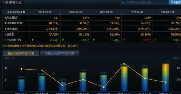 分析｜高效运维速递｜IT终端配置用云服务器连美优劣盘点&实用指南】抢先掌握核心要点