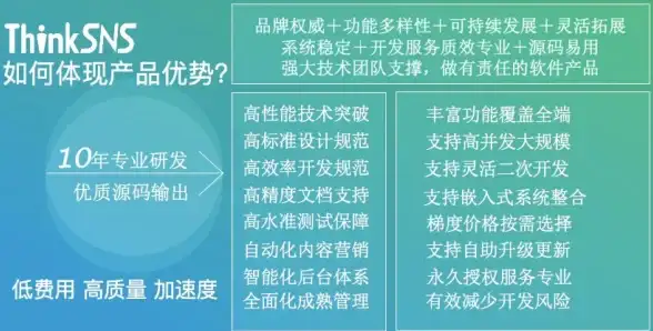 冰原荣耀🏆冰狼传说：极地王者的成长与荒原猎手的非凡征途