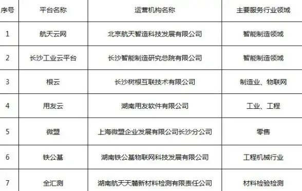 智能升级✨美好生活｜一键畅享智慧人生—OneKey]助力品质生活全面提升