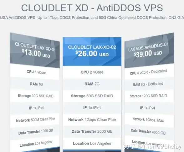 热门爆款▪全新玩法▪公测速递 初音未来缤纷舞台》公测时间正式公布！玩法全方位解析！