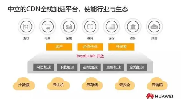 ⚔攻略秘籍⚔养成宝典⚔三国战纪2决斗场核心玩法深度解析＋高效养成全攻略
