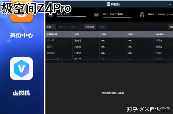 数据库管理 成绩提升 SQLServer助力我们迈向更高绩点，sqlserver绩点