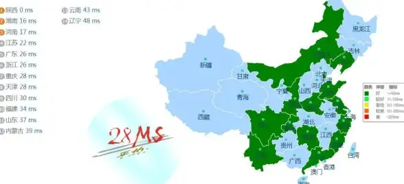 限时速览｜超全先遣军服务器进阶指南！玩家秘籍】最新进入方法&适用人群详解