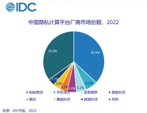策略🔥气球塔防6进阶超猩猩全解析，制胜攻略详解