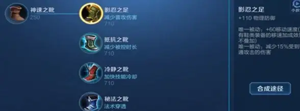 多线网络,新加坡-ABXCDN多线专线在新加坡的优劣势