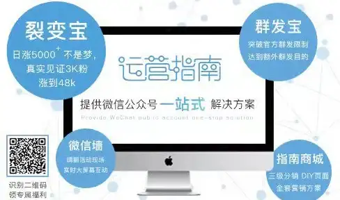 导航｜玩转多彩WordPress论坛主题，掌握个性化设计要点—精选开发指南【WordPress主题定制】