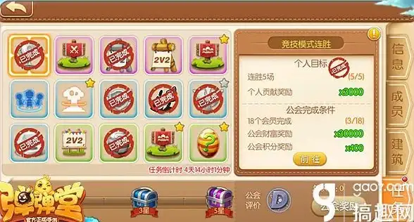 CDN加速,海外服务器-选择ABXCDN新加坡机房实现高速稳定访问