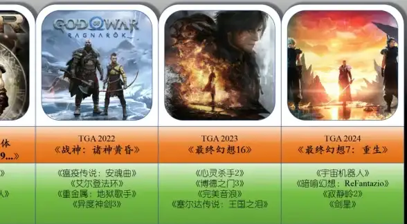 Oracle报错 故障修复 ORA-07670:IDTOASC无法转换保密类别 远程处理方法
