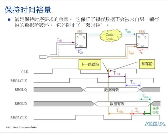 流派推荐🔥裂石威心法技能顶级搭配解析 战斗流，技巧篇