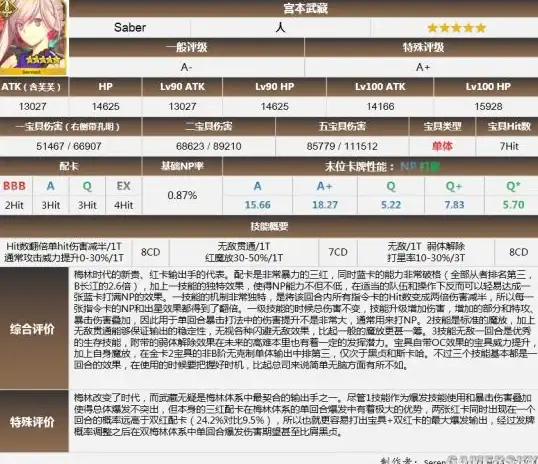 CDN,网络优化-鹏博士加入提升遵义CDN多线路能力