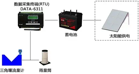 云服务器🔥全球部署｜oulucloud 31大机房限时8折，灵活选择任你挑