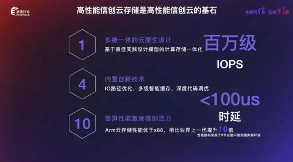 图片上传 多图处理 ajax多图片上传方法-快速实现多张图片同时上传