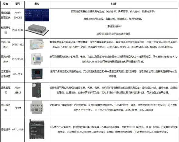 桌面虚拟化|个性定制：实现用户专属体验的桌面虚拟化新策略