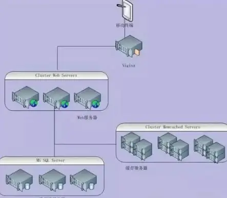 【系统救援】Win10修复难题破解关键方法 IT圈权威指南 系统修复新突破，轻松自救！