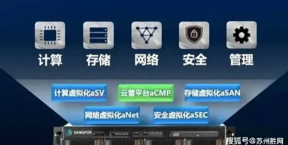 高性价比🚀高速网络｜美国住宅VPS新选择，双ISP加持AS9929，轻松解锁无忧