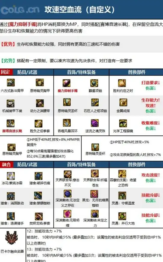 VPS优惠🔥多机房推荐：JustHost限时五折，2.34/月不限流量