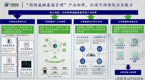 电竞热血🔥守望先锋归来！骇灾英雄最强组合推荐指南