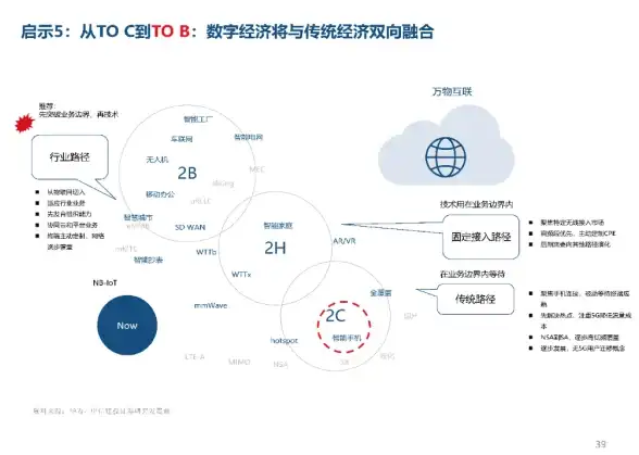 VPS推荐🚀香港服务器—uqidc西贡原生IP的业务优势与性能实测