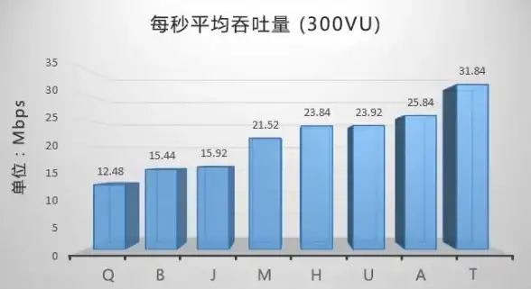电竞热血🔥守望先锋归来！骇灾英雄最强组合推荐指南