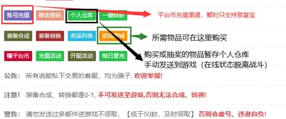 大数据-通信发展,台湾省大带宽市场趋势观察