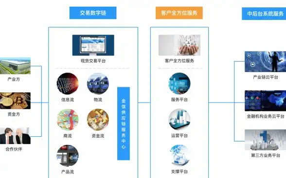 ⚡攻略秘籍⚡顶级技巧 潜行者2》钻石外骨骼最强升级强化全解析！
