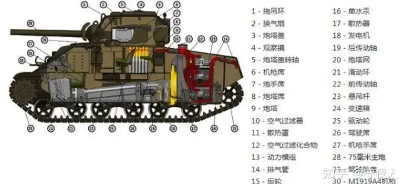 安全加固必读｜FTP服务器地址防护新策略揭秘—信息安全指南