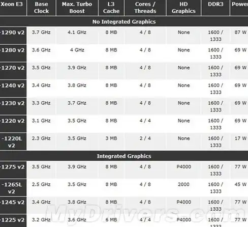 日本VPS🌏住宅IP💡lcayun双ISP VPS体验评测：是否值得购买？