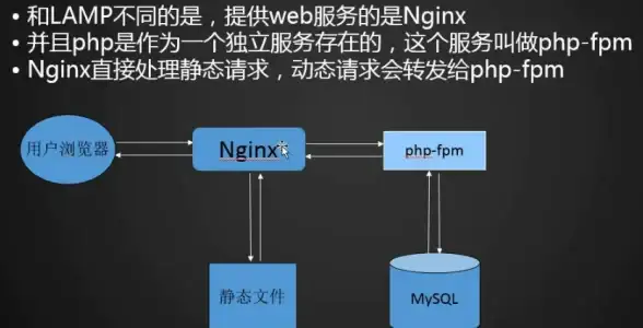 VPS测评🚀网络速度—bitsflow香港VPS 500M带宽三网延迟与速度实测报告