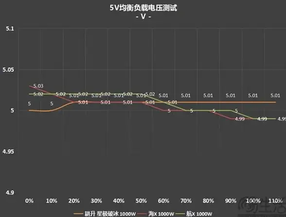 🔥快速上手｜新手建站必备—ASP源码打造图片分享站！建站实用指南】