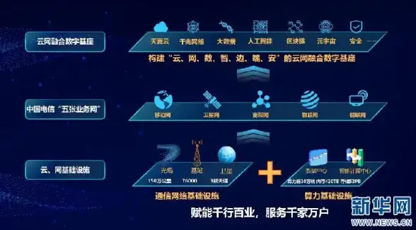 VPS测评🚀网络速度—bitsflow香港VPS 500M带宽三网延迟与速度实测报告