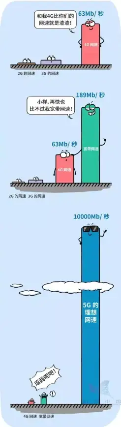 游戏攻略🔥神仙道三界玩法全解析等阶必看指南