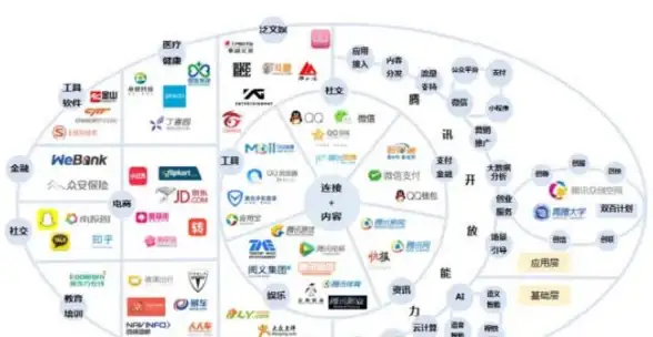 高速稳定🚀解锁自由｜美国住宅VPS，AS9929高速网络，双ISP助力翻倍解锁能力