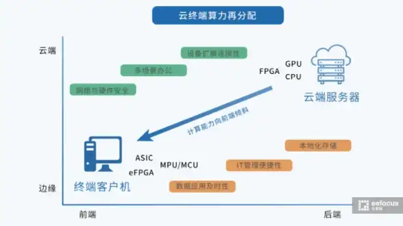 安全守护🛡电脑防护｜QQ电脑管家官方下载，全面防护让您的电脑更安心