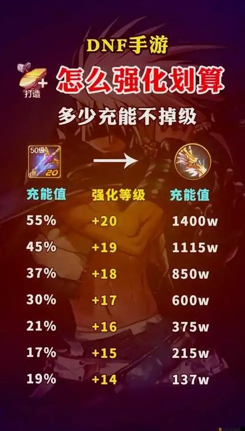 实用指南 速查流程—主机绑定全解析】万网主机代理空间最新操作详解