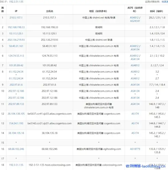 合规运维必读｜163 SMTP服务私有搭建全流程揭秘—安全高效邮件技术指南！