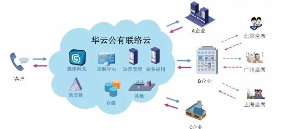 游戏攻略🎯实用技巧🎯进阶提升 Archeland科伊尔技能实战全解析