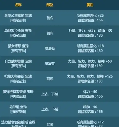 【数据安全聚焦】快速搞定NRG转ISO！2024实用攻略与防坑秘笈 光盘映像核心技术