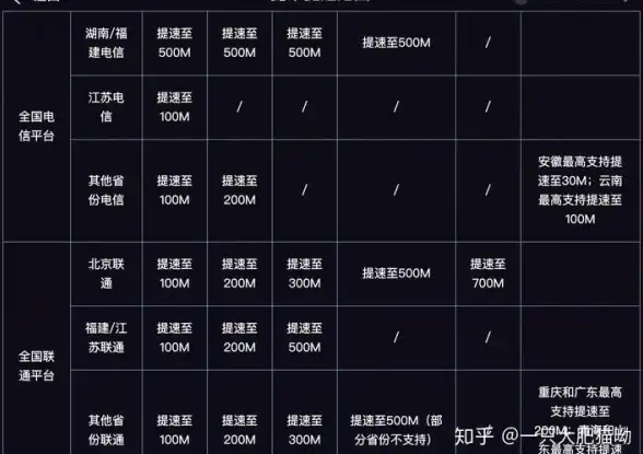 聚焦｜音乐网站源码安全剖析—合规保障与防护全指南┃音乐合规】