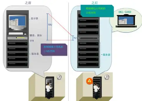 MySQL报错|远程修复 MySQL Error number:MY-012796 Symbol:ER_IB_MSG_971 SQLSTATE:HY000 故障处理方法