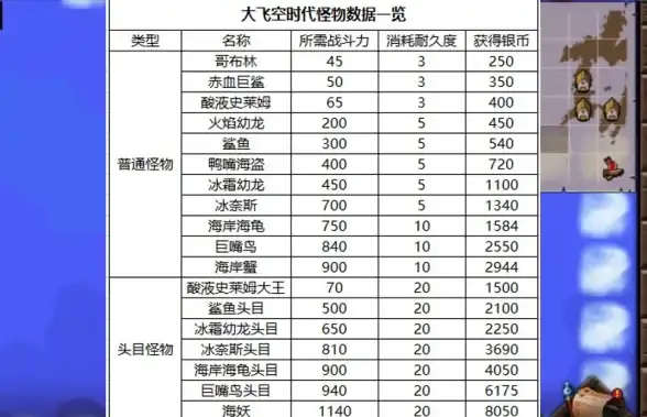 ★情感★成长★深度解析 龙息神寂盲女人物情感线与成长蜕变揭秘