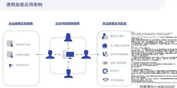 Vmiss经济型VPS方案：月费11元起，香港韩国日本美国英国机房，高速线路，有用户测评