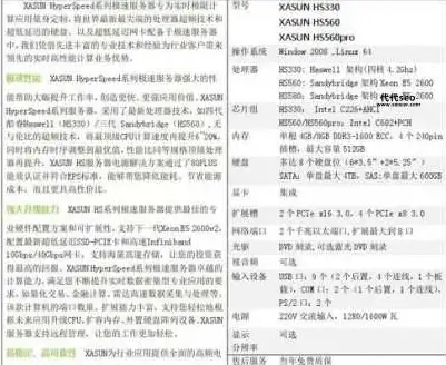 游戏服务器,多行业支持-泉州优质服务器支持游戏网站多行业